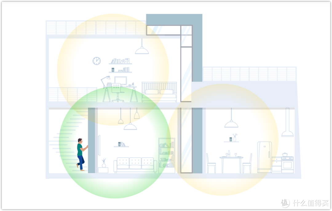 Mesh路由和NAS亦可兼得：威联通 QMiroPlus-201W组建NAS与调试