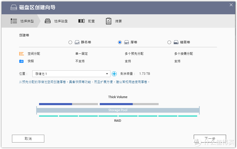 Mesh路由和NAS亦可兼得：威联通 QMiroPlus-201W组建NAS与调试