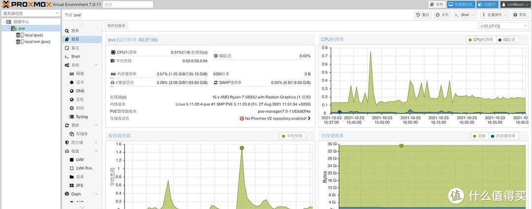 Proxmox 安装就绪后的界面