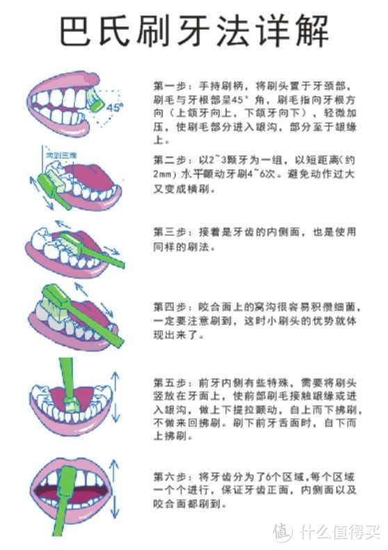 口腔干净又卫生，荣耀亲选柔护便携冲牙器残酷实验