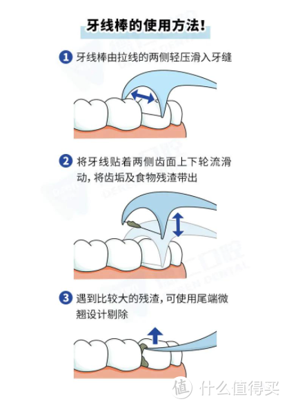 口腔干净又卫生，荣耀亲选柔护便携冲牙器残酷实验