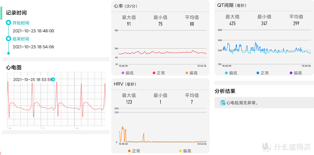 Dido-Y2血压血氧智能手环，健康监测更简单