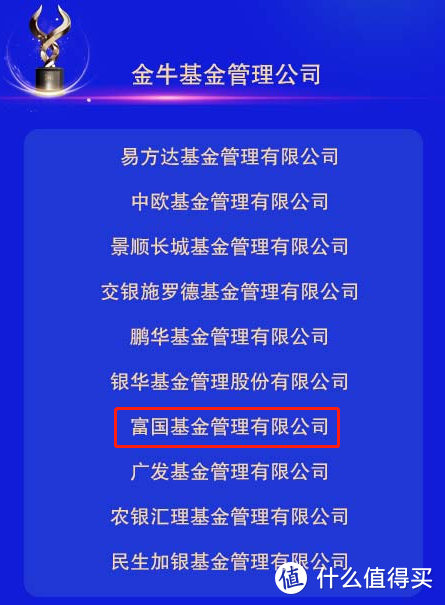 富国消费主题混合：消费主题却买新能源，让基金表现可圈可点！