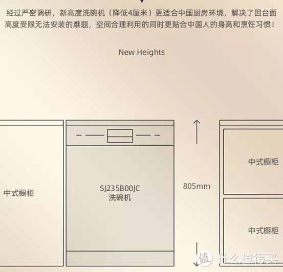 别瞎买！西门子洗碗机的这些型号不值！2021双11洗碗机选购必看！海淘晶蕾1万多靠谱吗？