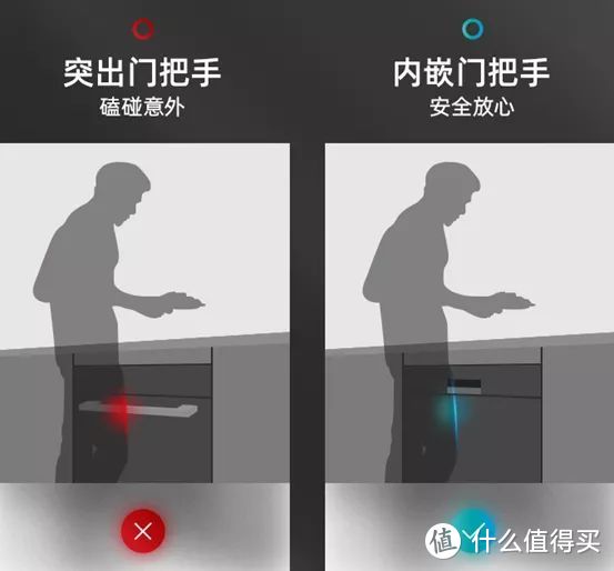 别瞎买！西门子洗碗机的这些型号不值！2021双11洗碗机选购必看！海淘晶蕾1万多靠谱吗？