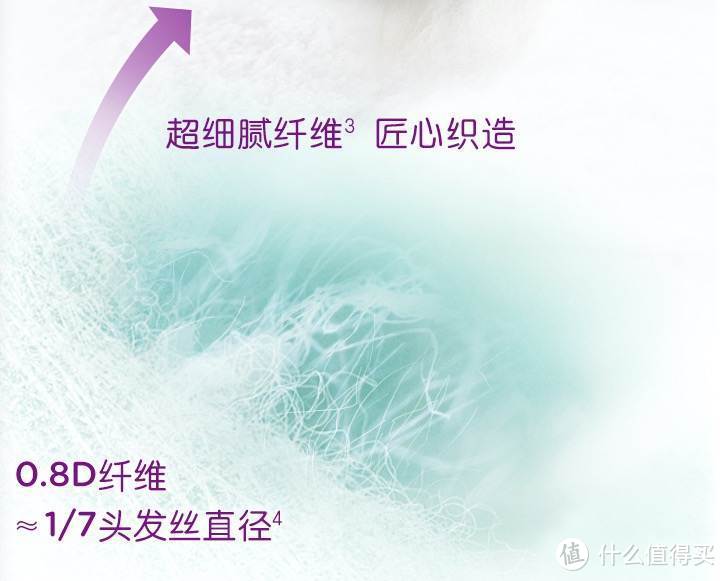 抄作业！双十一新手爸妈应该囤什么？走过的坑我已经帮你填平了