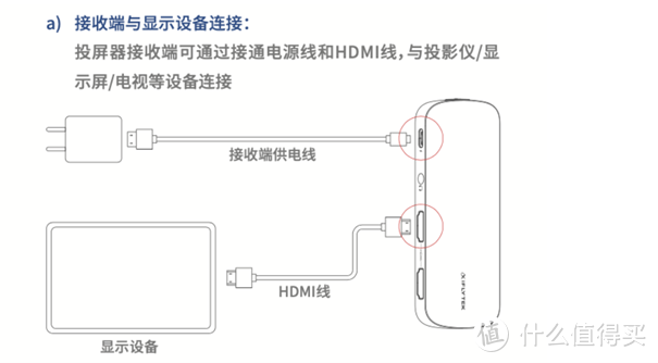 插上智能翅膀，突破语言障碍，会议好助手讯飞AI麦克风投屏器 MC10