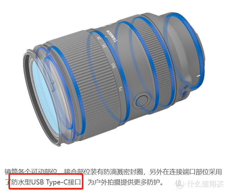 腾龙28-75/2.8 G2解析与人像实拍