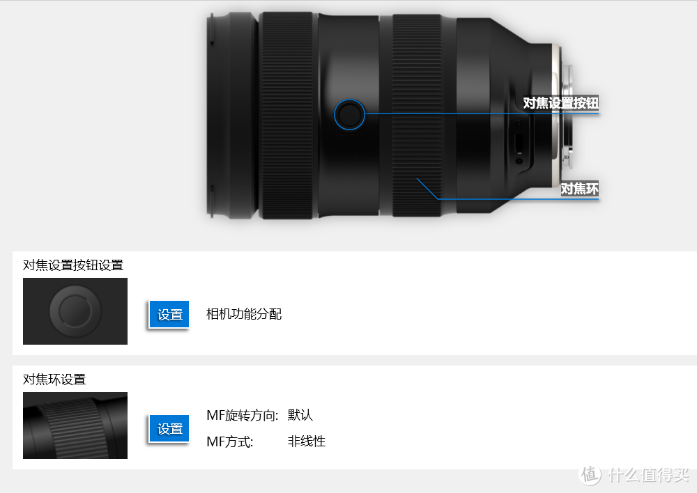 腾龙28-75/2.8 G2解析与人像实拍