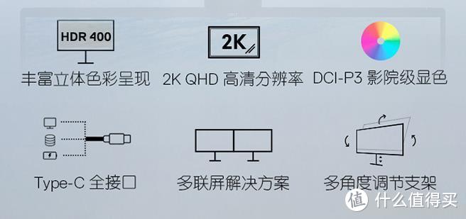 权衡优劣2K显示器仍是最佳选择，下半年六款桌面C位你选对了吗？