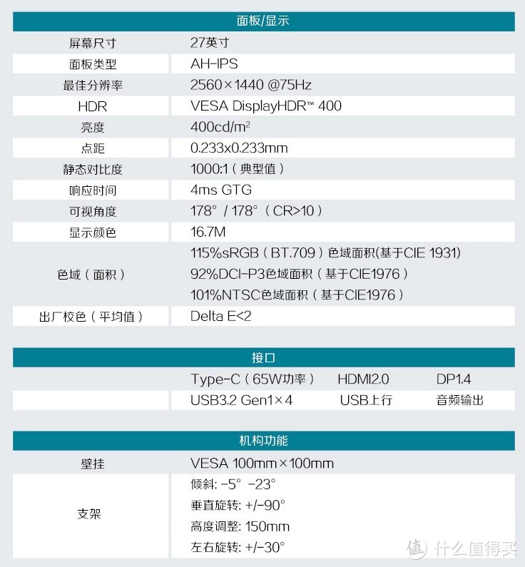 权衡优劣2K显示器仍是最佳选择，下半年六款桌面C位你选对了吗？