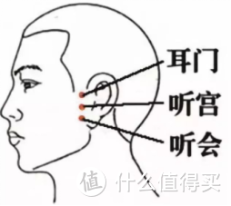 出现耳鸣？不要紧，缓解耳鸣有绝招