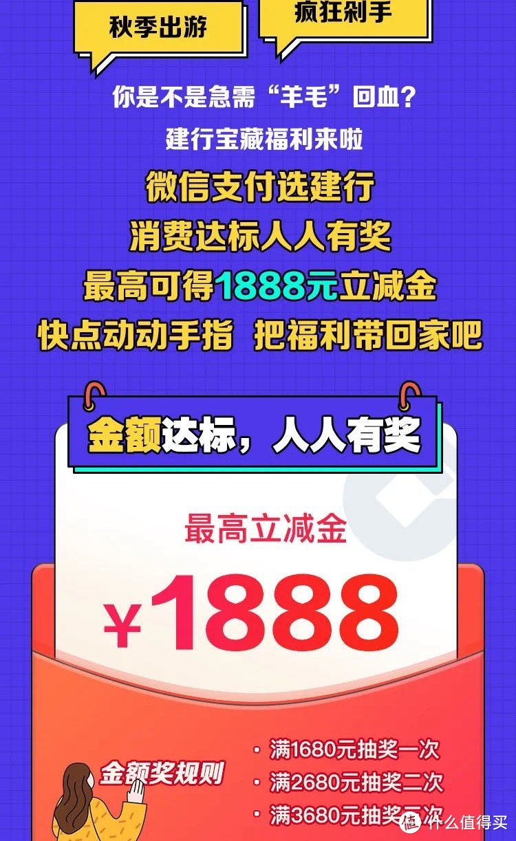 建行双十一又来活动了！消费达标，必得立减金！