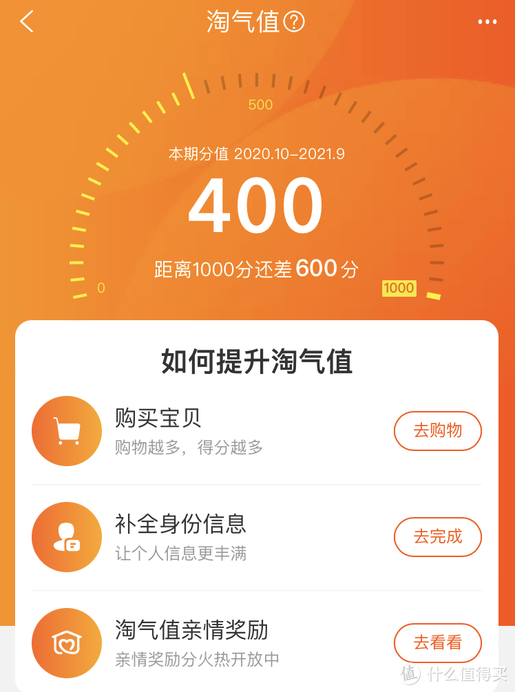 最全88VIP攻略：88块钱开88VIP，买iPhone13直接减600！附限时提升淘气值方法