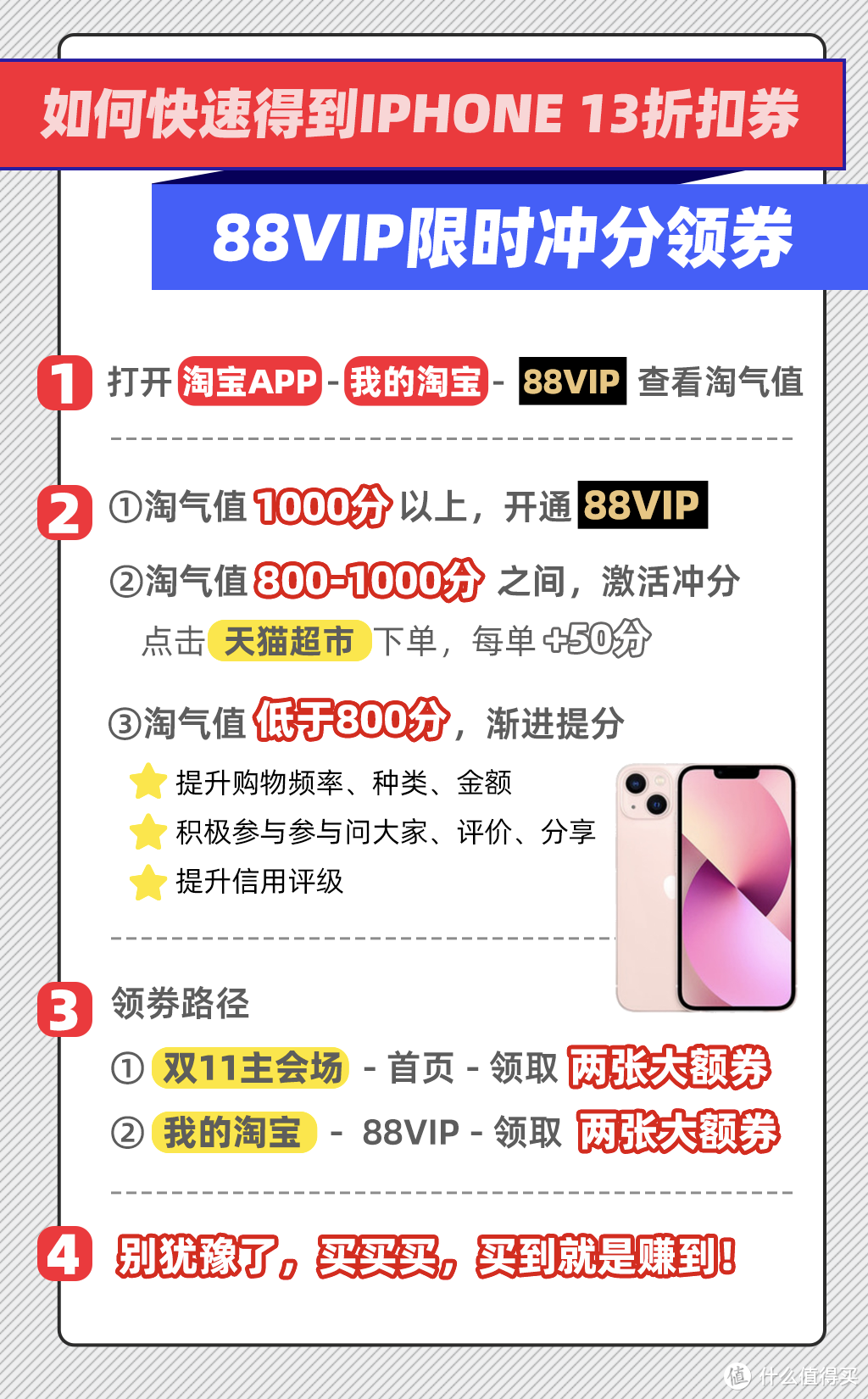 最全88VIP攻略：88块钱开88VIP，买iPhone13直接减600！附限时提升淘气值方法