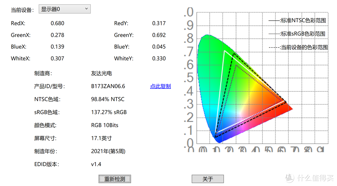 全网首测，11代i9+RTX3080，发烧级电竞游戏本掠夺者战斧500