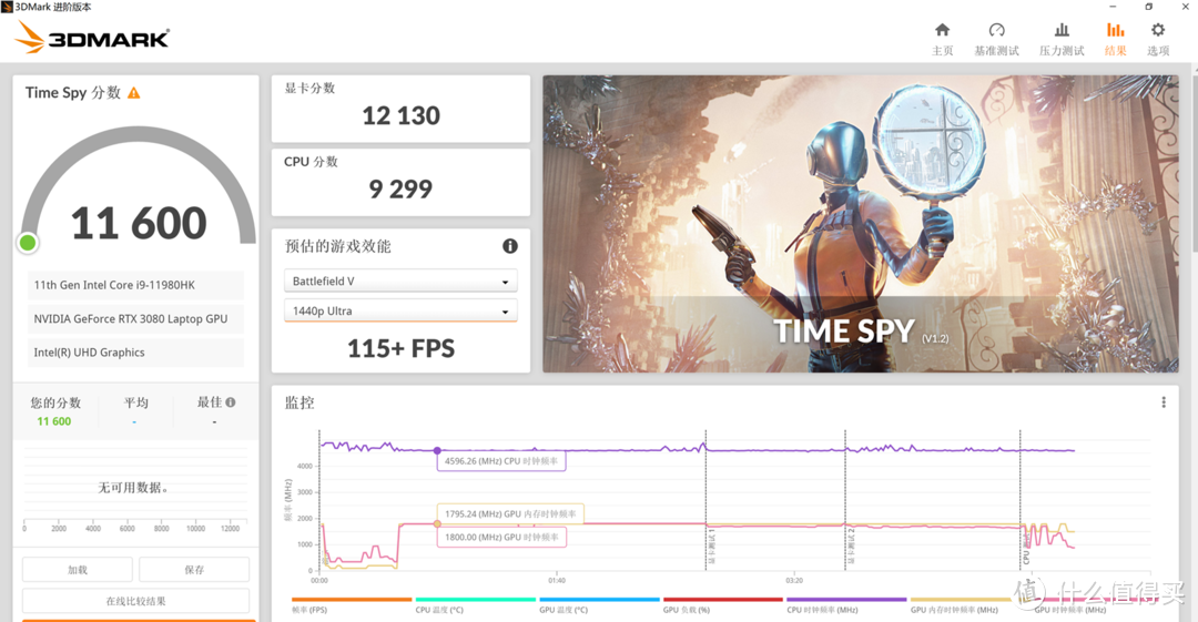 全网首测，11代i9+RTX3080，发烧级电竞游戏本掠夺者战斧500