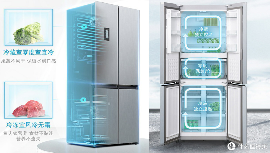 2021年西门子冰箱最全选购攻略，附高性价比型号推荐，双11必看！