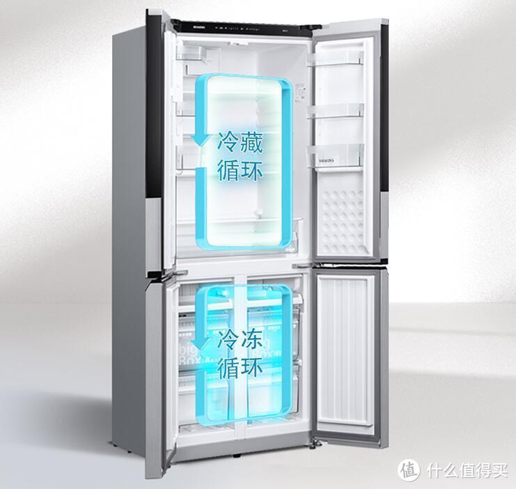 从需求出发，帮你选到最适合自己的冰箱，双十一冰箱选购全攻略