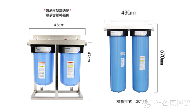 大通量+出水快+全屋净水！科普+实战，组合打造高性价比用水系统