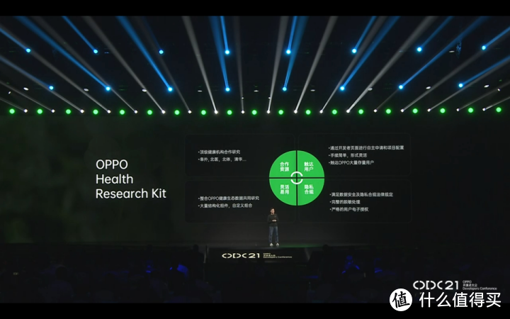 未来的OPPO走向何方?快速浏览2021OPPO开发者大会上的精彩