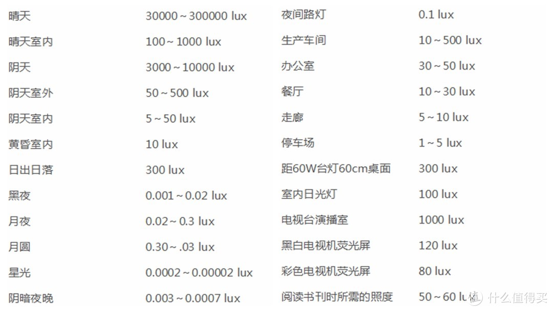 收房半年！细数精装房遇到的那些坑！及我的改造办法（上篇）