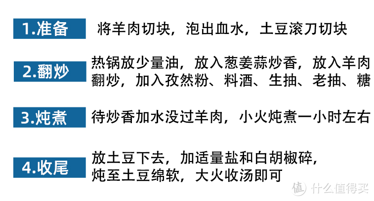 羊排羊腿羊蝎子，怎么网购怎么做？请收好这份指南