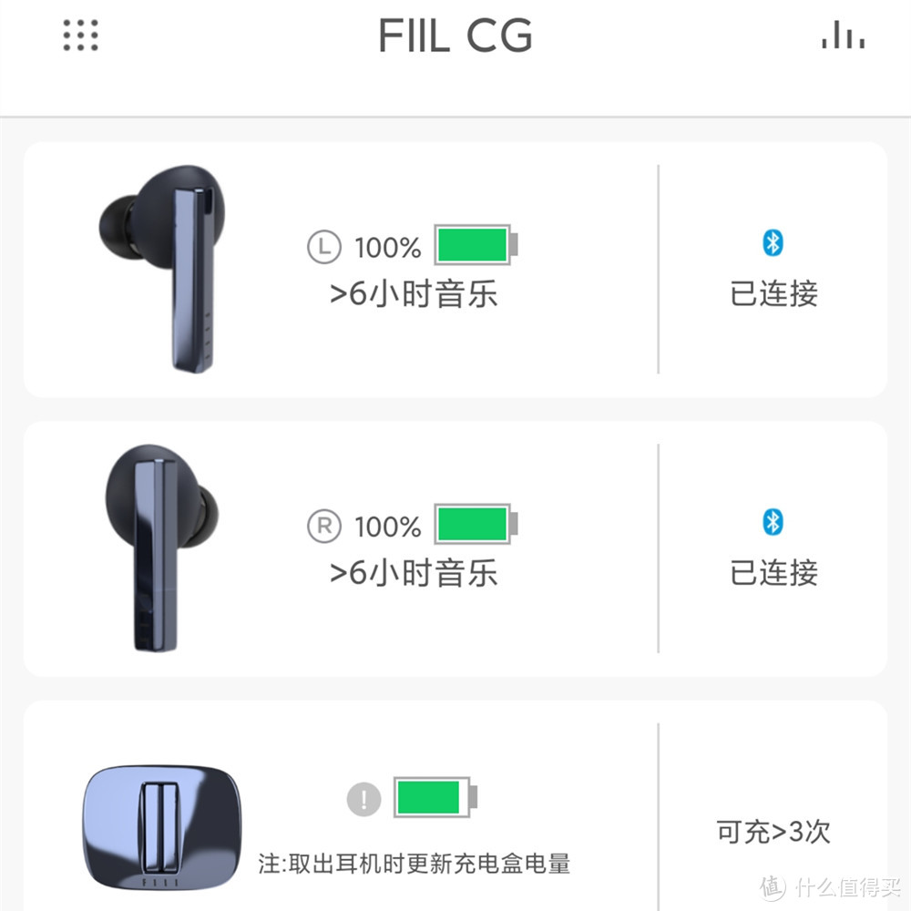 FIIL CG 真无线蓝牙耳机，像超跑一样怒放蓝调