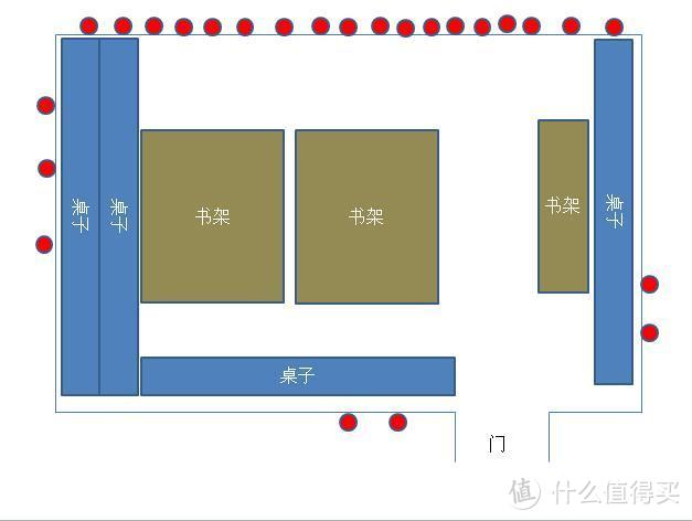 深度学习必看，图书馆占座心得谈