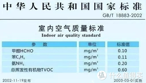 小米首款带电风扇功能的空气净化器 米家循环风空气净化器