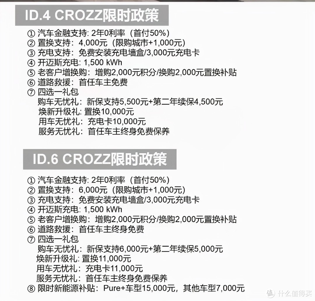 大众ID4：可能搞了个假代理制，价格尿崩是迟早的事 