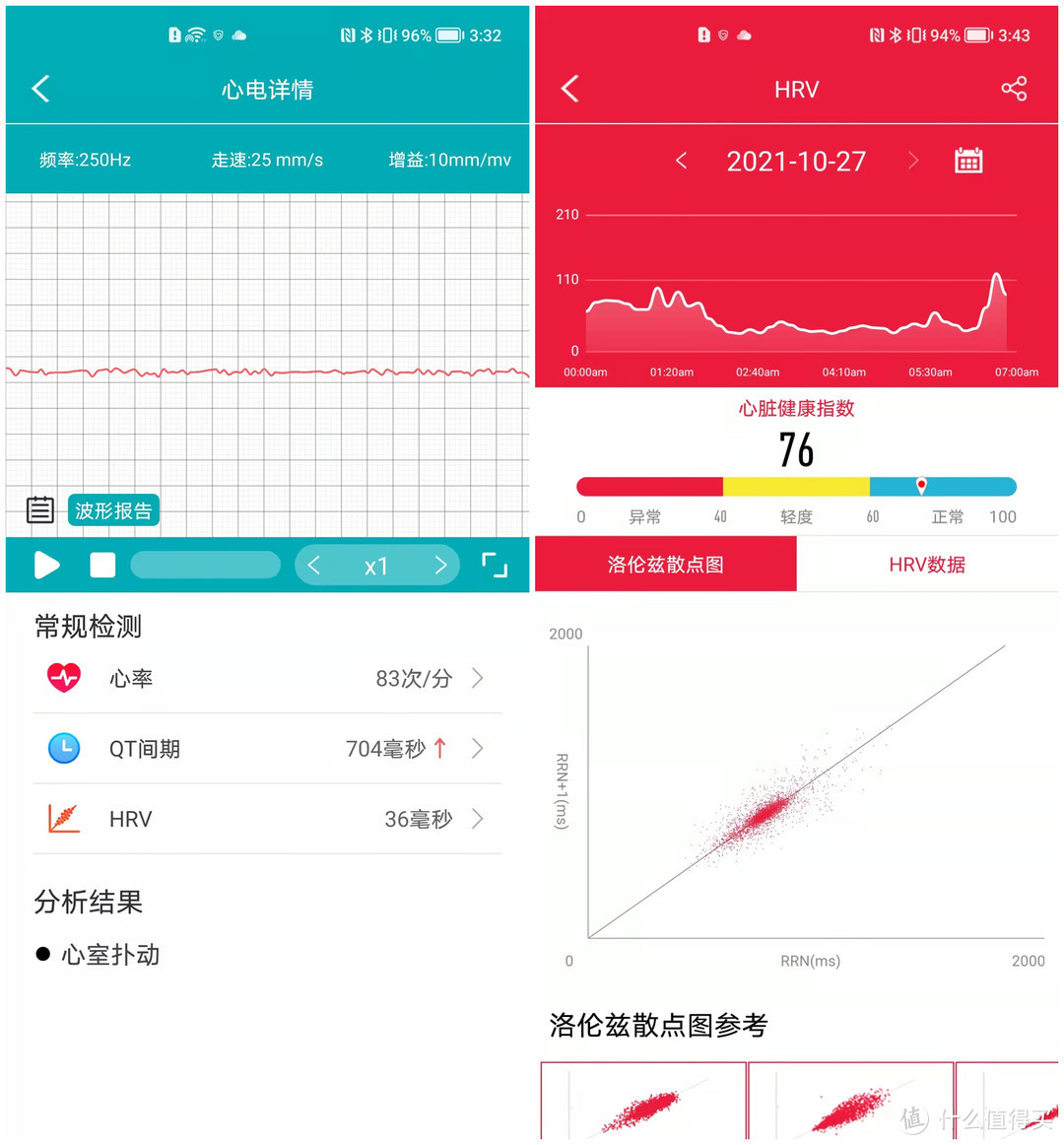 随时监护你的健康，DIDO Y2智能手环默默陪伴