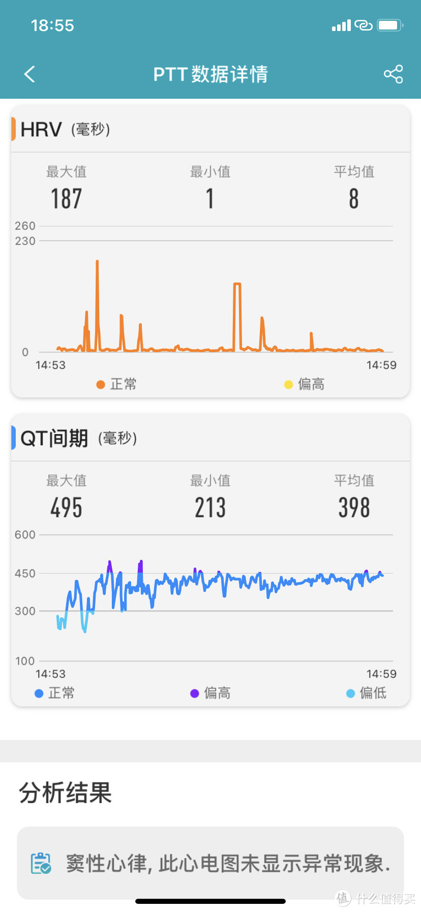 手腕上的私人医生-dido手环