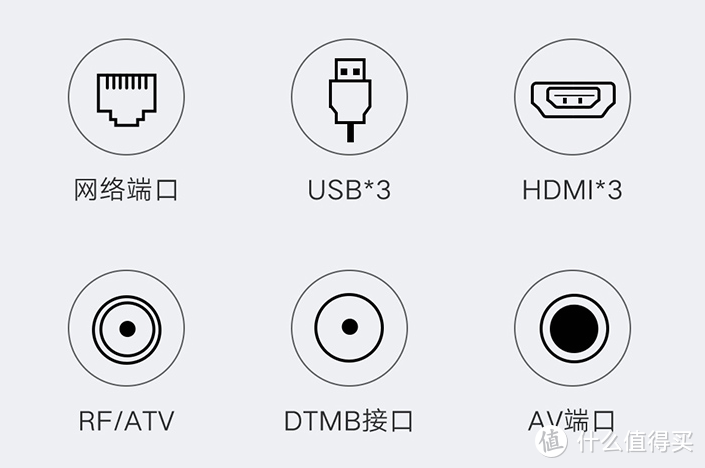 双十一值得入手的4K电视， 年轻人的宅家幸福感， 云米AI智慧互动屏X2 Pro 65评测