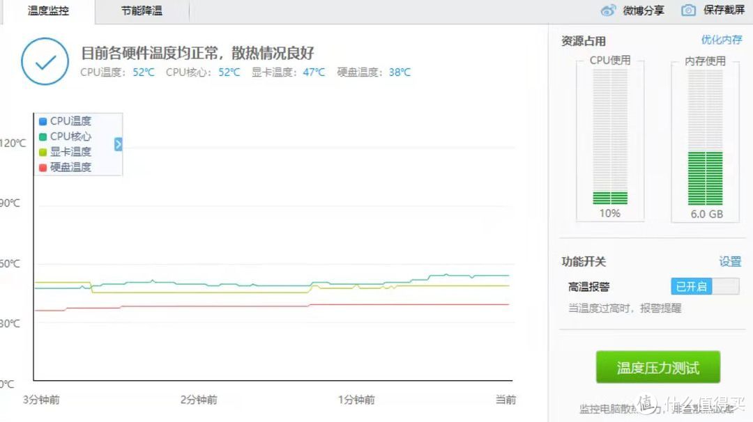 蜡笔入手的首款游戏本！ROG魔霸新锐G513Q酷炫到吓死你！