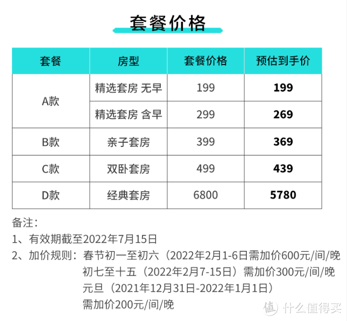 最火出行地+大旺季 怎么住划算看这篇