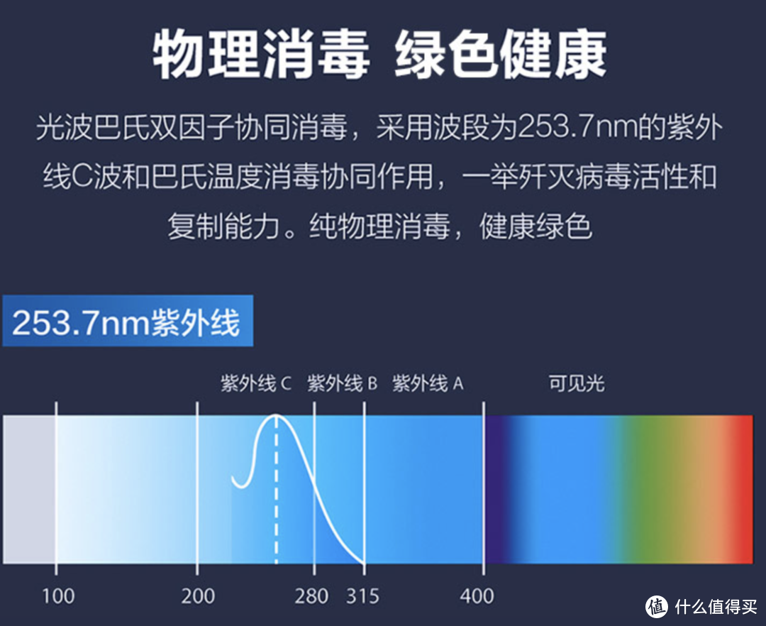 双十一好物推荐-海尔消毒柜