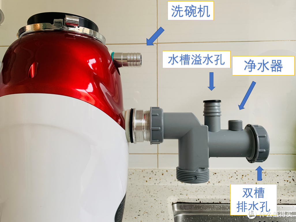 与洗碗机并称厨房两大神器！易居小魔纤M30厨余垃圾处理器使用体验