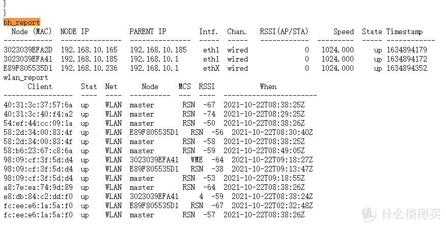 130平米Linksys Velop WIFI5+WIFI6混合MESH组网实战