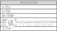 这3大国民理财，100%只挣不赔！