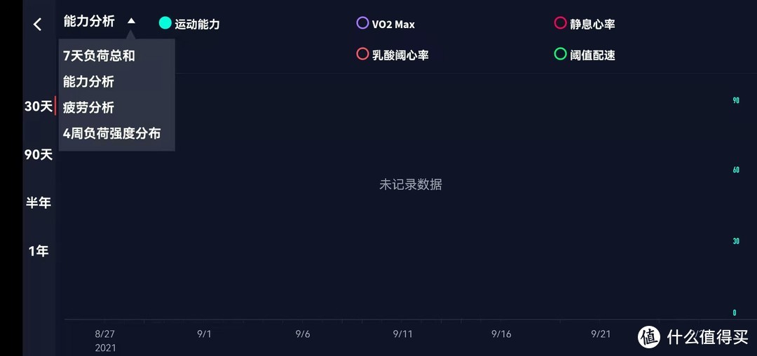 专业户外与智能结合——COROS VERTIX 2 手表