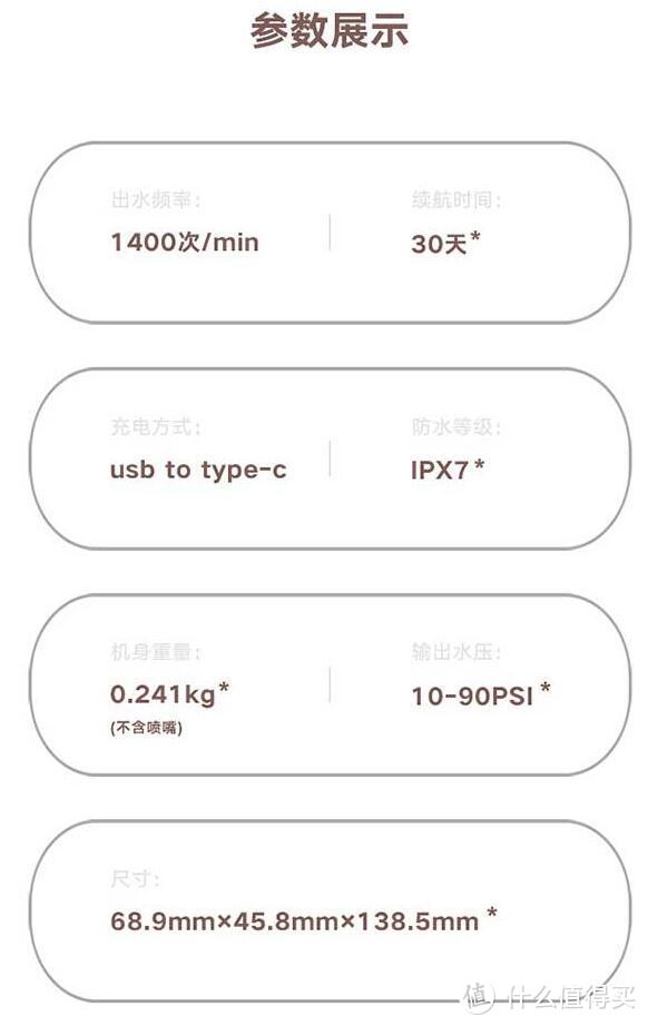 荣耀亲选柔护便携冲牙器 —— 高舒适度敏感人群适用的便携冲牙器