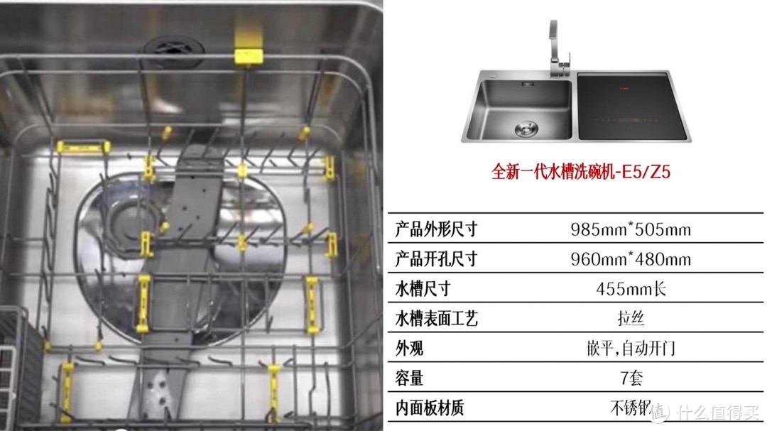 提升生活品质，此时不买待何时！双十一值得入手八款家电好物