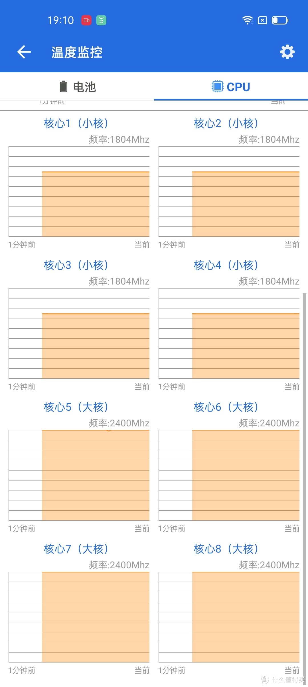 超薄高颜值高性能游戏手机OPPO K9s测评报告