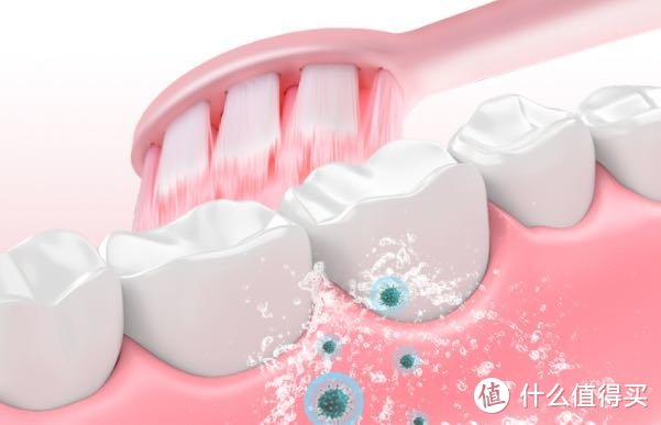 电动牙刷的6个关键好处，及99%人不知的缺点！