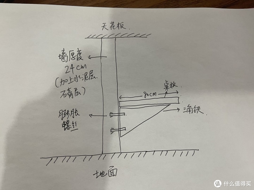 桌板固定在墙上，应该如何设计承力结构？ 家居家装 什么值得买