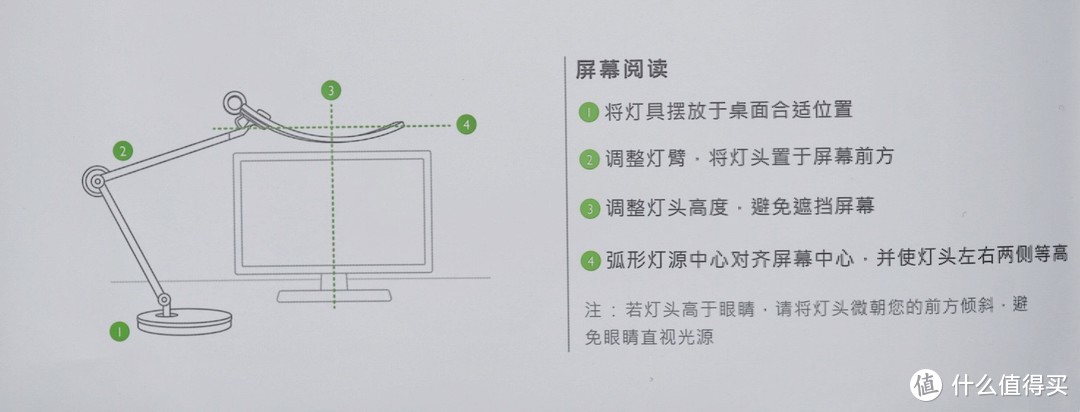 屏幕阅读模式