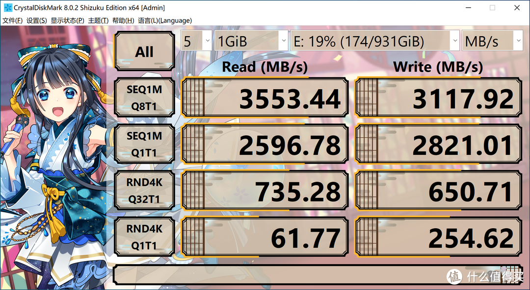 满盘依旧迅猛，WD BLUE SN570是如何做到的？