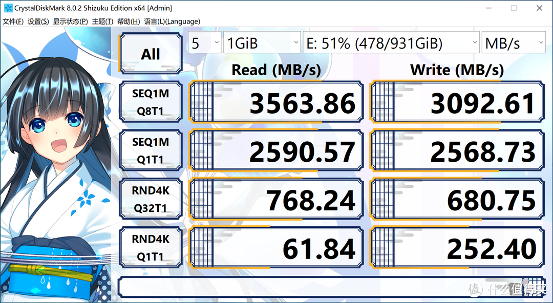 满盘依旧迅猛，WD BLUE SN570是如何做到的？