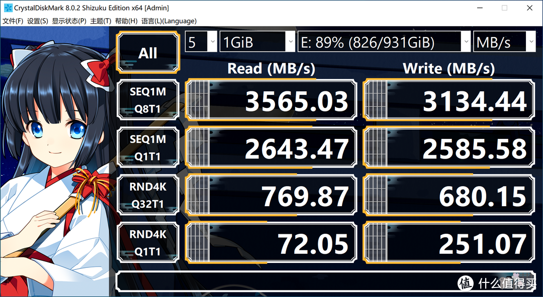 满盘依旧迅猛，WD BLUE SN570是如何做到的？